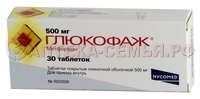 Глюкофаж Лонг 500 таб п/о пролонг 500мг N60